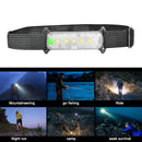 LED Floodlight USB Outdoor Waterproof Portable Fishing Work Headlight Headlamp