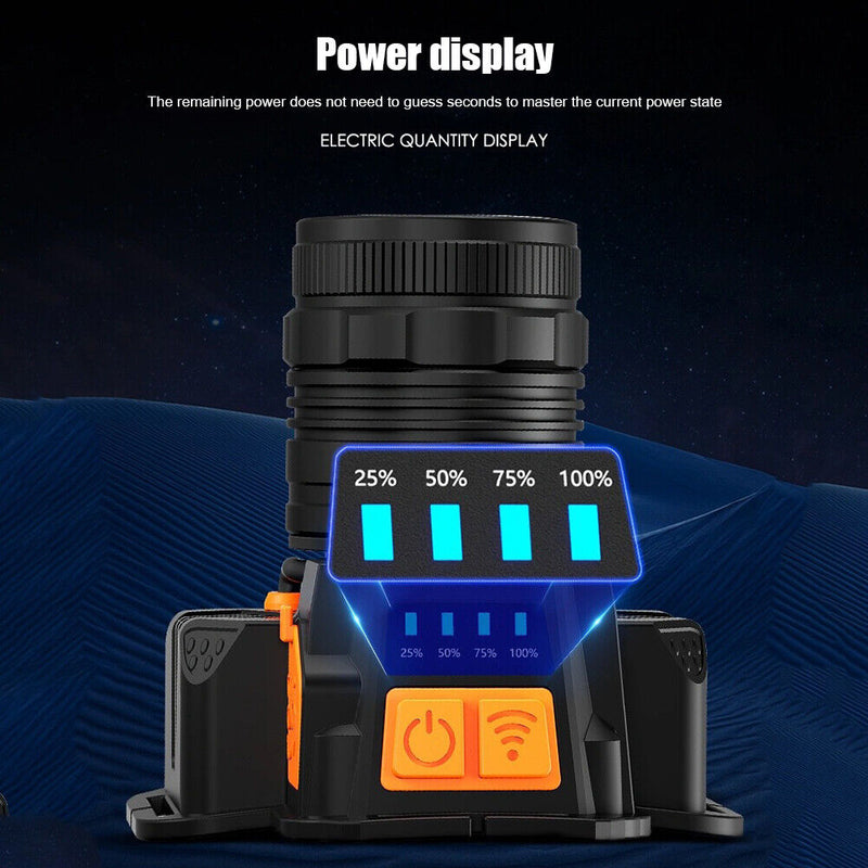 Strong T6 LED Headlight Waterproof 800LM 3 Mode USB Charging Sensor Headlam