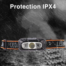 XPE LED Headlamp Wave Induction IPX4 Waterproof 300lm 2 Modes Outdoor Headl