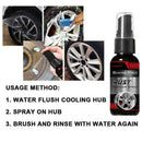 2pcs Car Rust Remover Derusting Spray Rust Inhibitor Maintenance Cleaning R6P9