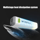 1200mAh LED Torch 300lm Handheld Waterproof Camping Tent Hanging Flashlight