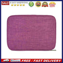 Watch Strap Organizer Watch Band Storage Bag Watchband Holder Box Travel Ca