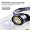 With Magnet Hook Camping Light Cap Clip Lights Headlamp XPG+COB Headlight