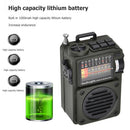 Portable Radio Music Player Coding Pulley Tuning Full Band Broadcast Receiver