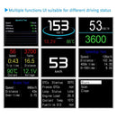 Speedometer Head Up Display Car HUD Head Up Display P10 OBD2 Digital HD Display