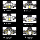 Head Lamp Strong Light Lamp 8LED Light Headlight Zoom Long-range Headlamp