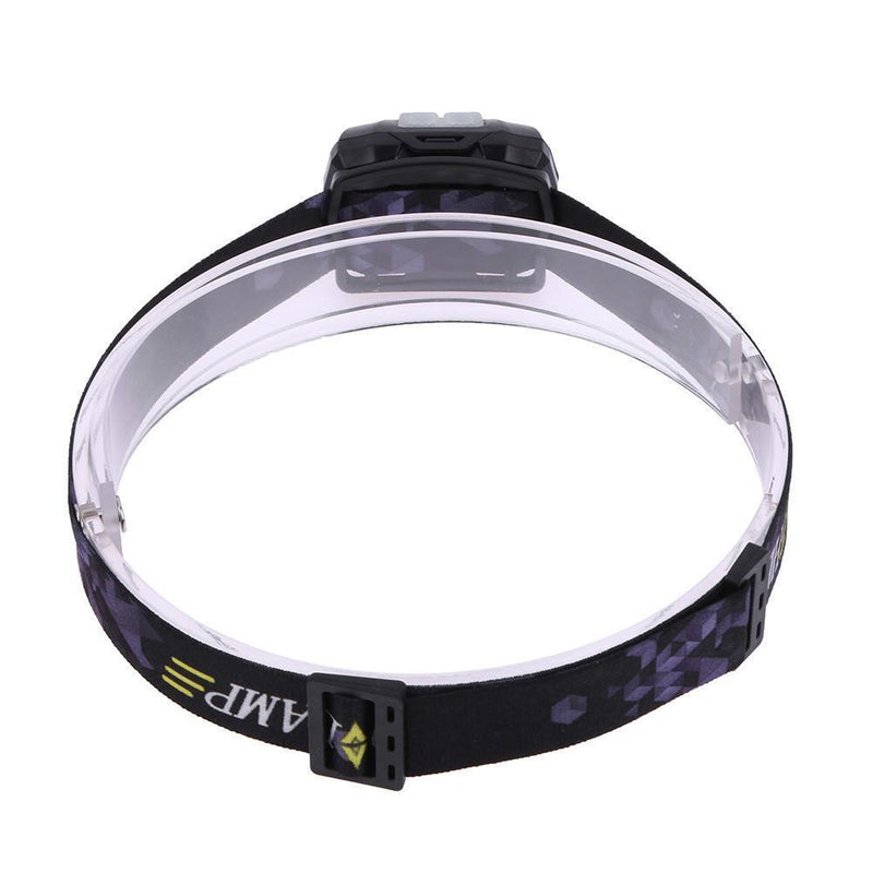 Rechargeable LED Headlights Waterproof 3000Lm Body Motion Sensor Glow