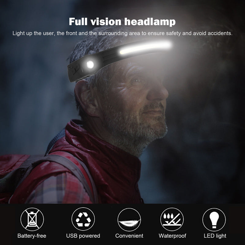 LED Headlamp Waterproof Wide Beam Headlight with Motion Sensor (1 Pack) Newly