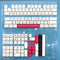 127pcs Mechanical Keyboard Keycap Set XDA Height for MX Switches (Pink)