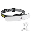Rechargeable LED Headlamp Waterproof Headlamp for Riding and Running