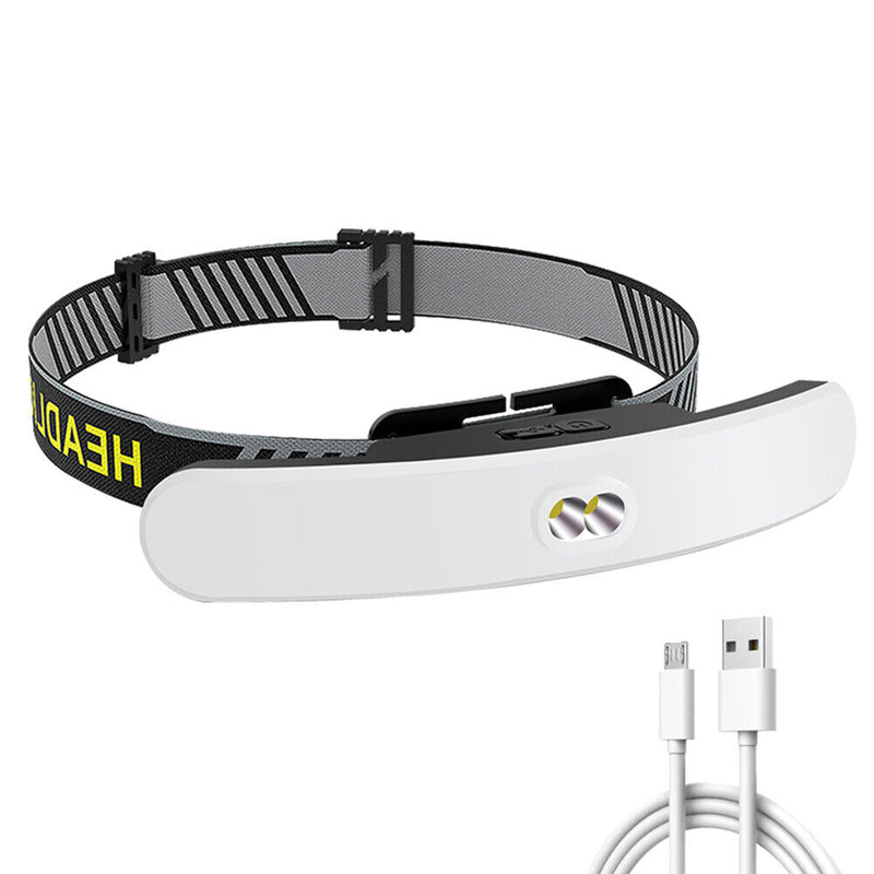 Rechargeable LED Headlamp Waterproof Headlamp for Riding and Running