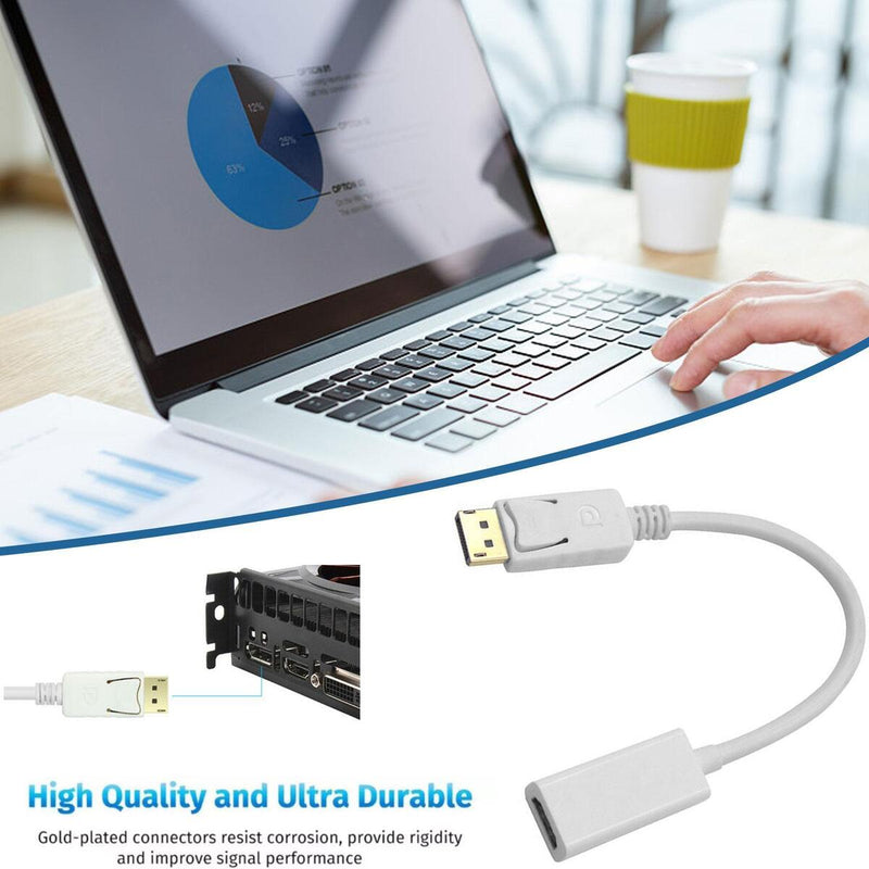Display Port DP Male To HDMI Female Adapter Converter For 4K HD 1080P HDTV PC: