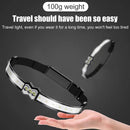 Outdoor Fishing Headlight USB Rechargeable Waterproof Head Flashlight for H
