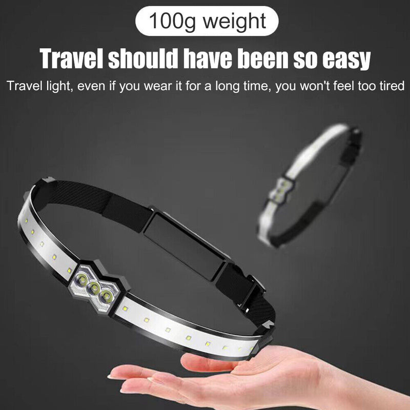 Outdoor Fishing Headlight USB Rechargeable Waterproof Head Flashlight for H