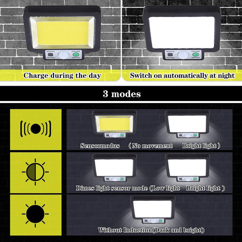 Solar Wall Light Outdoor Waterproof Motion Sensor Outdoor Garden Lamp (B) Newly