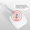 Car Motion Sensor Activated Bathroom Toilet Night Light 24 Color Change LED Laundry Room