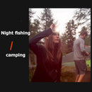 LED Headlamp Fishing Headlight Motion Sensor Camping Light (Reddish Black)