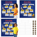 Aids for Accident Teaching Telling Chart Teaching Aids English Wall Words