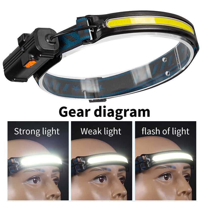 Bright 350lm Outdoor Lighting Tool Impact Resistant Motion Sensor Headlamp