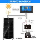 Chargers with Controller Outdoor Solar System Solar Panel USB Solar Charger