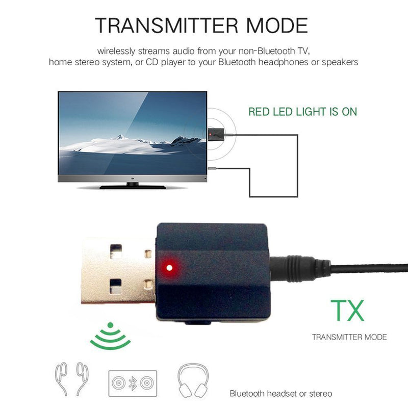 Devices Music Audio Receiver USB Transmitter 2 in 1 Bluetooth 5.0 Adapter