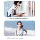 5000mAh Hanging Neck Fan USB Rechargeable Bladeless Sport Mute Fans (White)