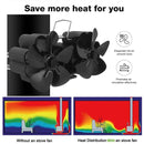 10Blade Dual Head Heat Powered Stove Fan Mini Fireplace Furnace Air Blower~
