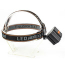 Head Torch Super Bright Headlight LED Rechargeable 5 Lights