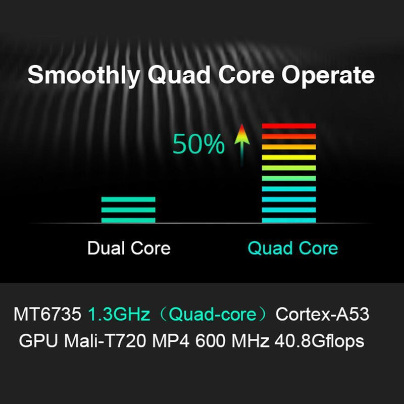 Starnearby G07 9.35-Inch IPS Touchscreen Double Lens 4G Android Car Rear View Mirror