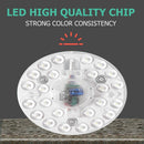 LED Ceiling Light AC220V Surface Mounted Bathroom Kitchen Lamp Supply (12W)
