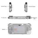 3.0 inch IPS Screen Handheld 16GB Open Source System Game Console (White) Newly
