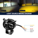 Motorcycle LED Spotlight Headlight Dual Color Hi/Low Beam Driving Light Newly