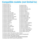 10pcs Anti-dust Charging Port Cover for Garmin Fenix 7 7S 7X 6 5 5X (Multicol