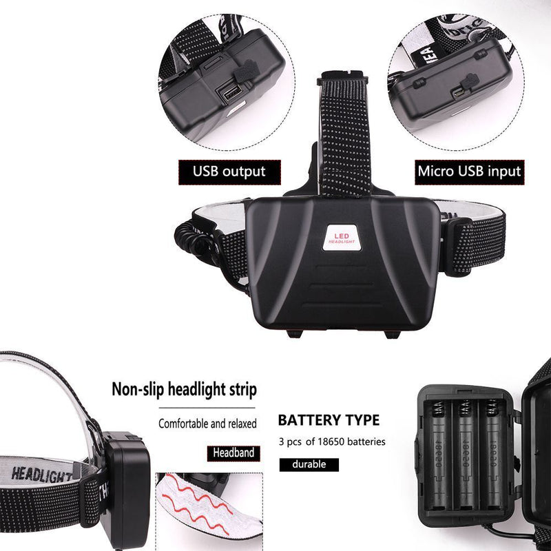 Zoom Headlight Power Display Large Lens USB Charging Strong Light Headlamp