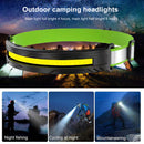 Portable LED Headlamp Lightweight COB Type-C Fast Charging Working Headligh