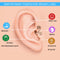 #A 1pc Non Piercing Acupressure Earrings Clip Accelerate Metabolism Health Jewel