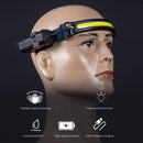 Headlamp Motion Sensor 270 Degrees Floodlight Torch for Miner Repairing Newly