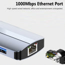 Reader USB Type-C Hub 4K HDMI Docking Station Gigabit Ethernet For Laptop PC