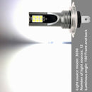 White 48W H7 Car Fog Light Xenon Hid Headlight Auto Bulbs Anti -Fog Lights