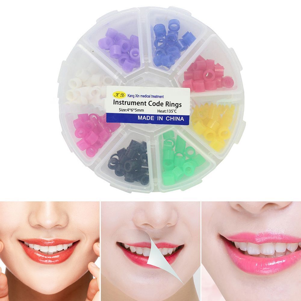 Circle Device Ldentification Ring Color Code Circle Classification Cir ...