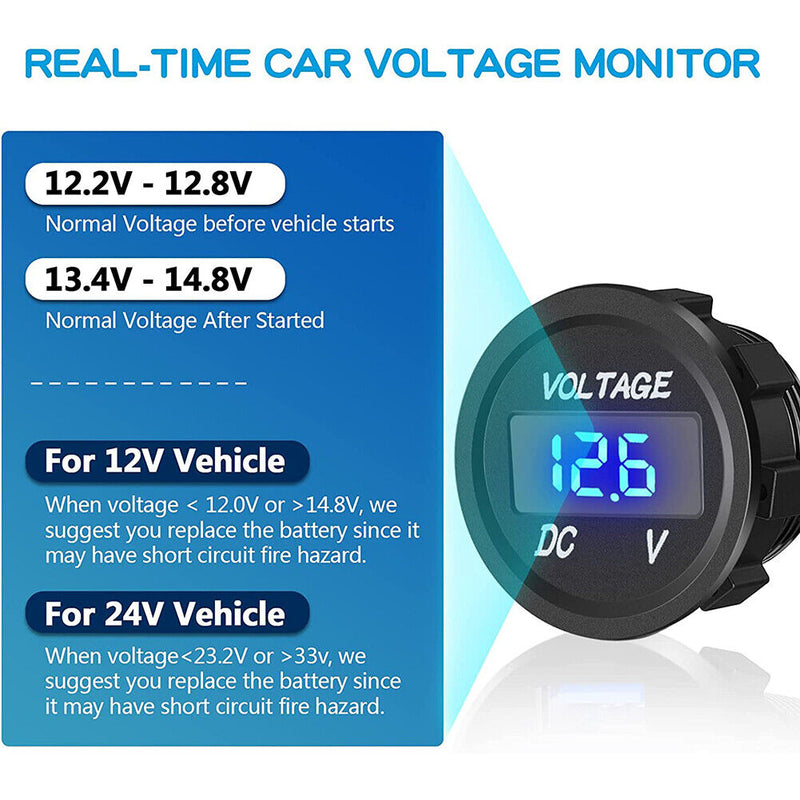 4 in 1 Switch Panel Voltmeter USB RV Car Waterproof Switch (Red Light) Newly
