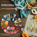 Embroidery Tool Set Threads Pen Threaders Kit for DIY Cross Stitch Sewing C