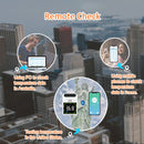 Digital Infrared Thermometer Wall Mounted Indoor IR Pyrometer Temperature Sensor