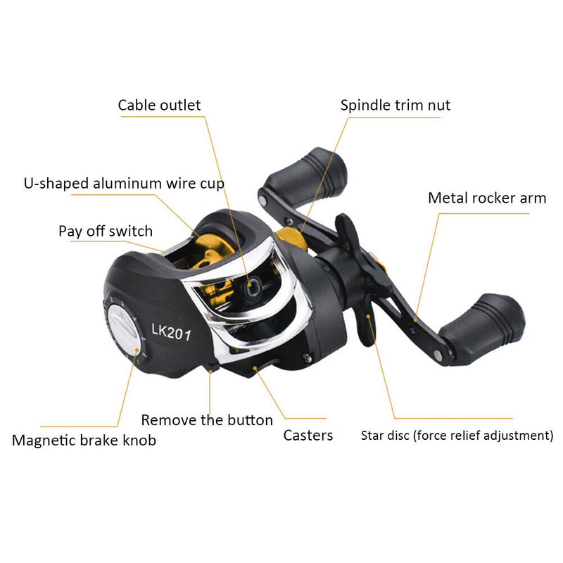 Baitcasting Reel 7.2/1 High Speed 8kg Max Drag Fishing Reel for Ocean Fishing