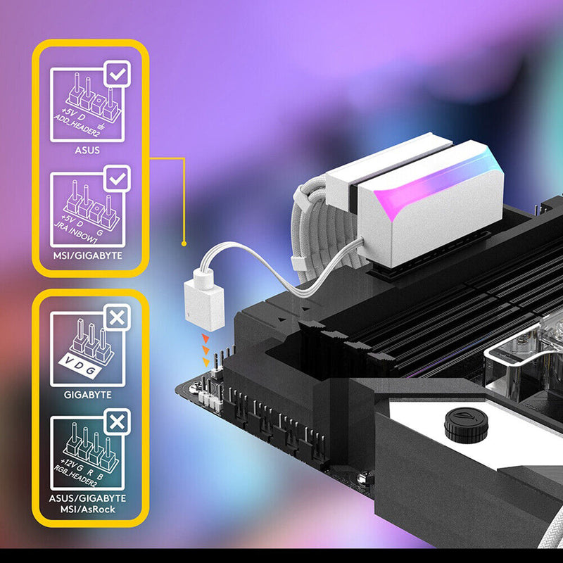 #A ATX 24Pin To 90 Degree Motherboard Power Connectors Computer Parts DIY Mounti