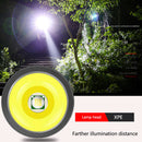 Mini Penlight XPE 150LM Torch Lamp Aluminum Clip Pocket Outdoor LED Flashligh