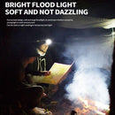 Headlamp Strong Light Headlight COB-LED Head Lamp Super Bright Fishing Lamp