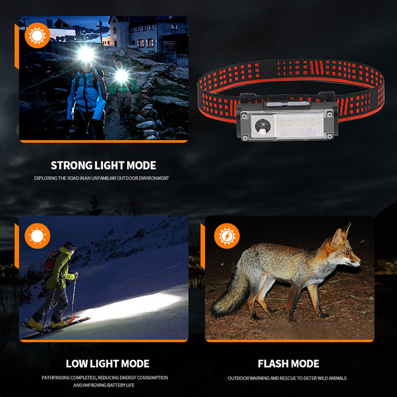 XPE LED Headlamp 4 Gears 400lm Waterproof Head Torch for Running Camping