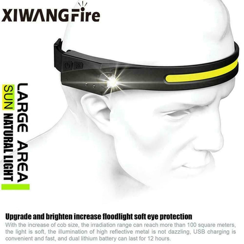 Charging Induction Head Light Torch Flashlight Work Outdoor Light Lamp N0B4