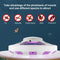 Bug Zapper Outdoor Durable Electronic Mosquito Zapper Pest Trap (White) Newly